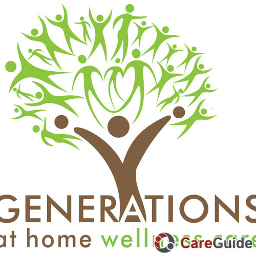 Generations-logo